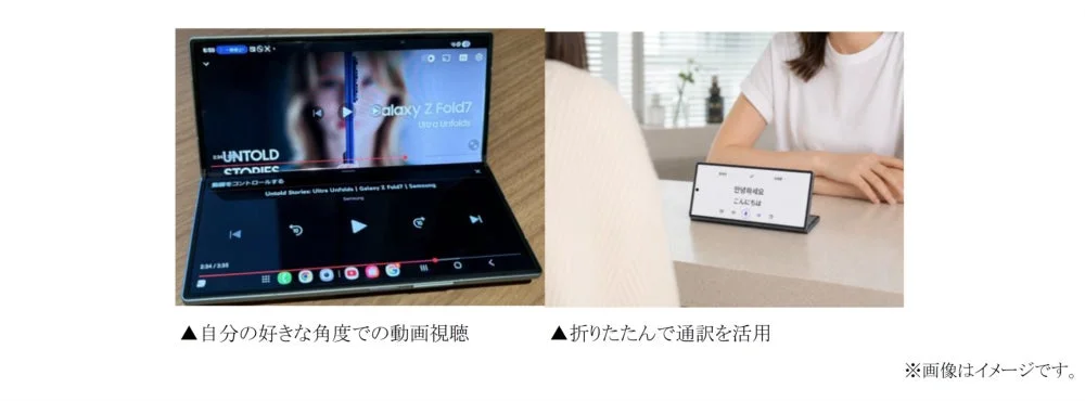 折りたたみスマホの多様な活用法