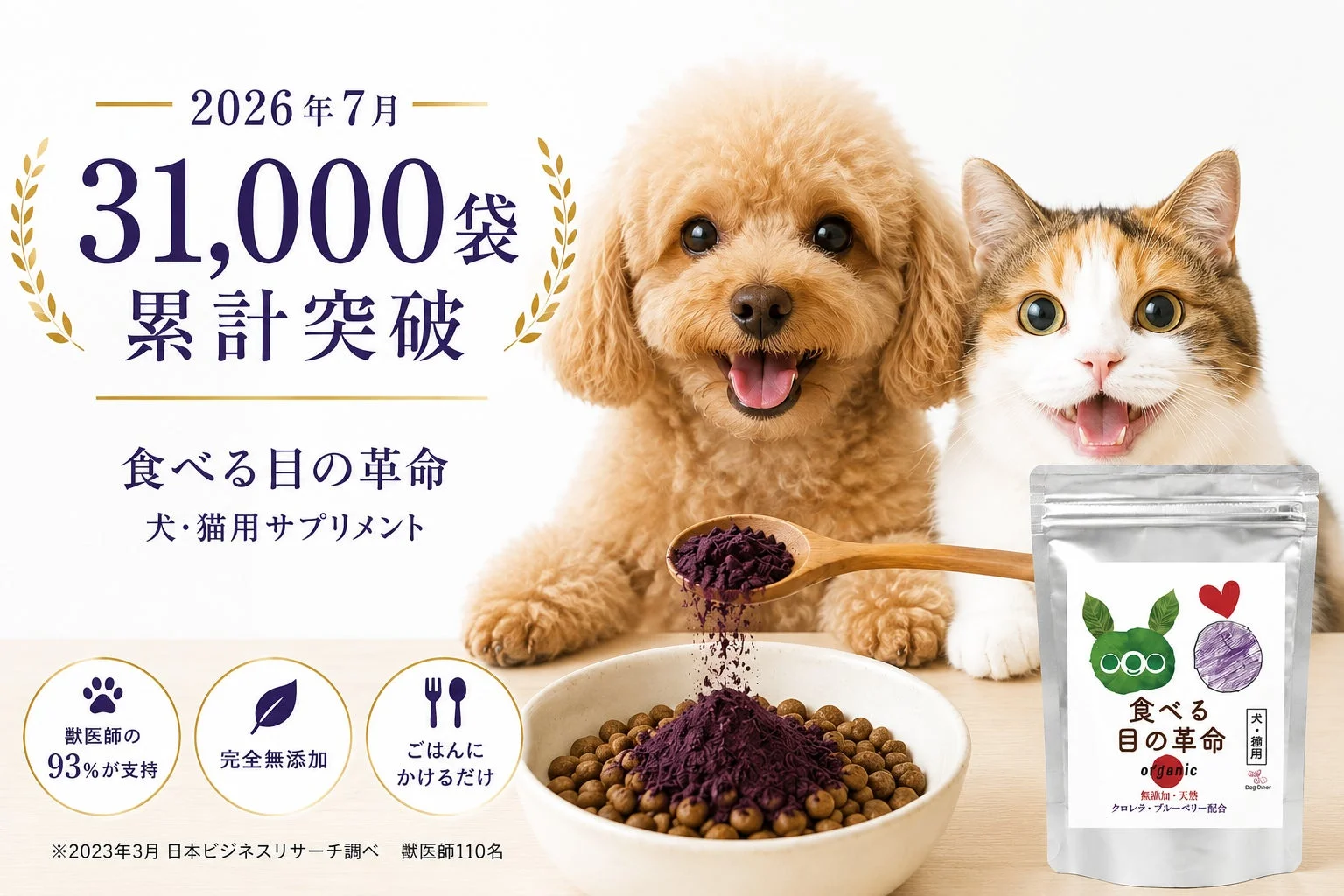 犬・猫用サプリメント「食べる目の革命」