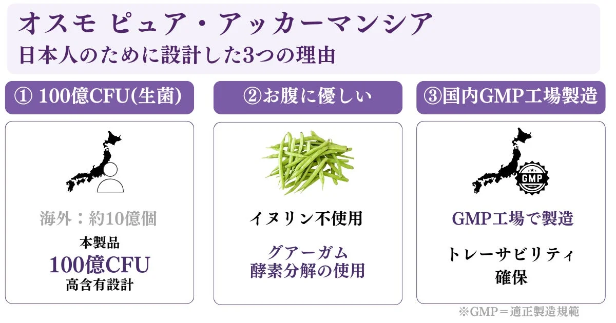 オスモピュア・アッカーマンシアの3つの理由