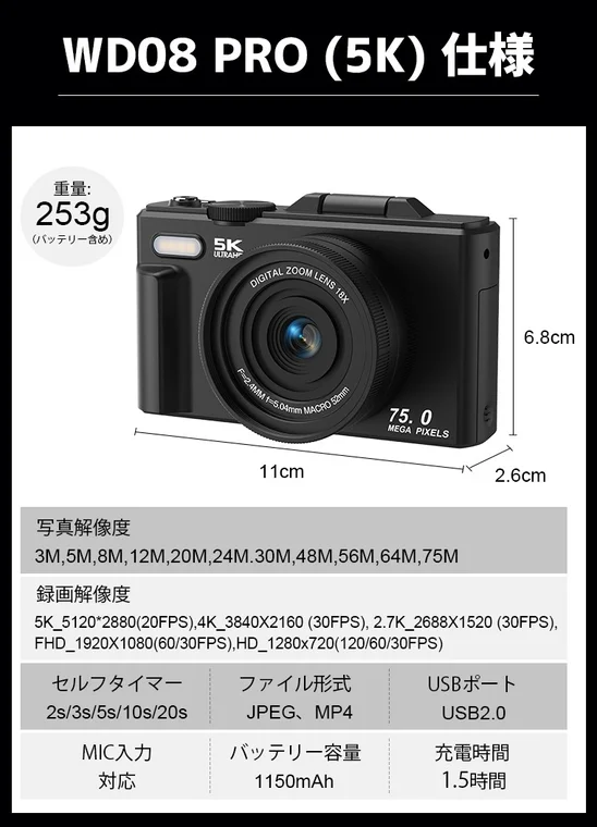 WD08の製品仕様