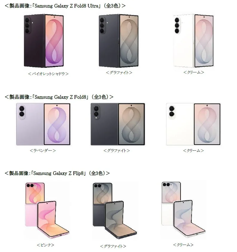 Samsung Galaxy Z Fold8 Ultra, Z Fold8, Z Flip8の製品ラインナップ