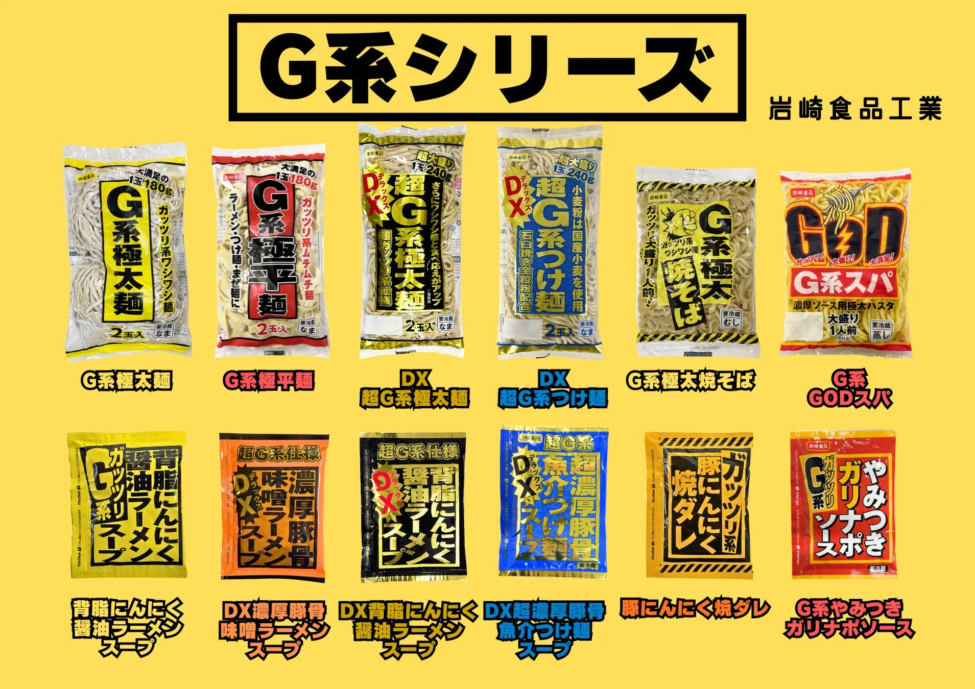 G系シリーズ商品一覧