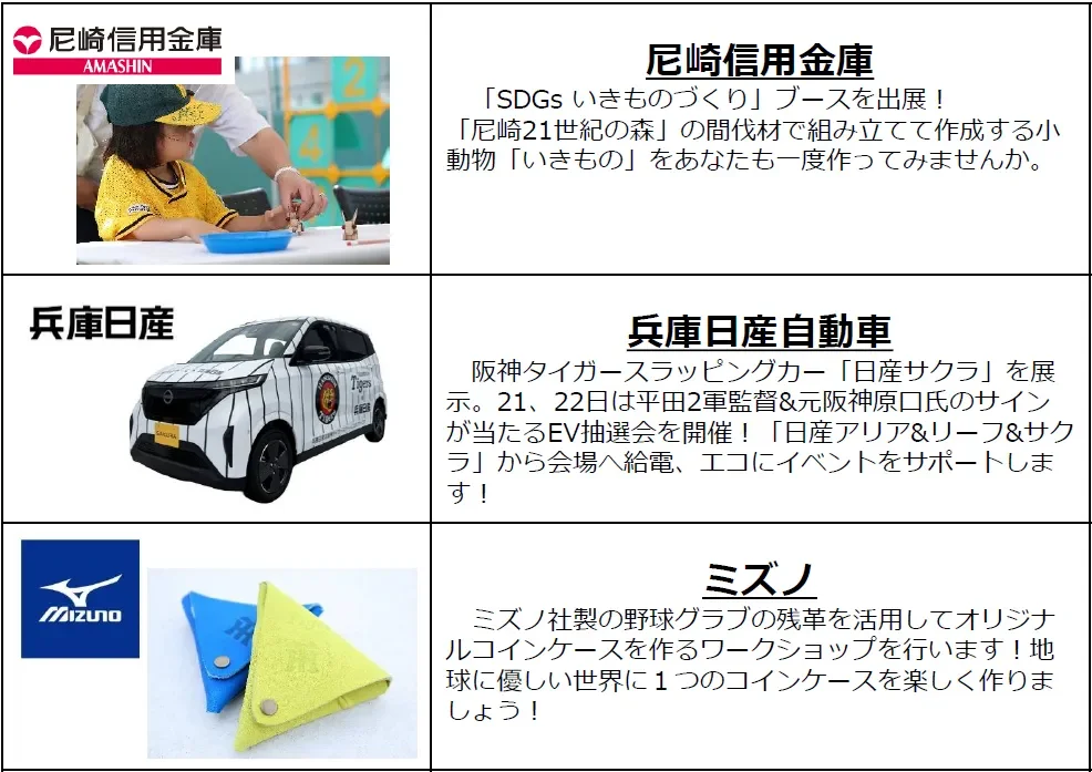 尼崎信用金庫、兵庫日産、MIZUNOのブース内容