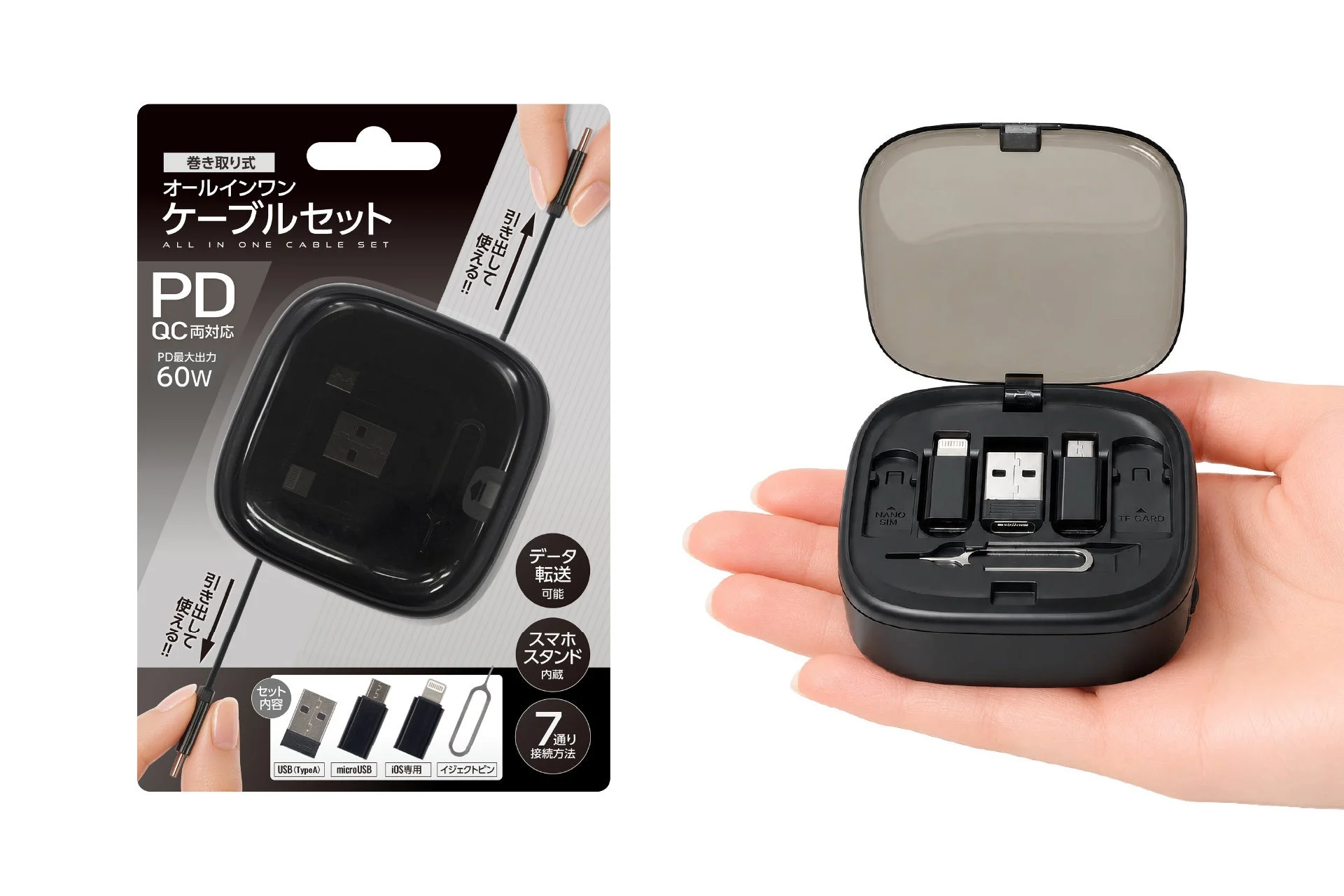 ケーブルセットのパッケージと機能説明