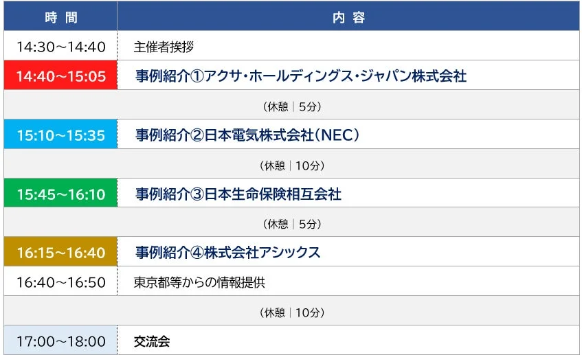 スケジュール