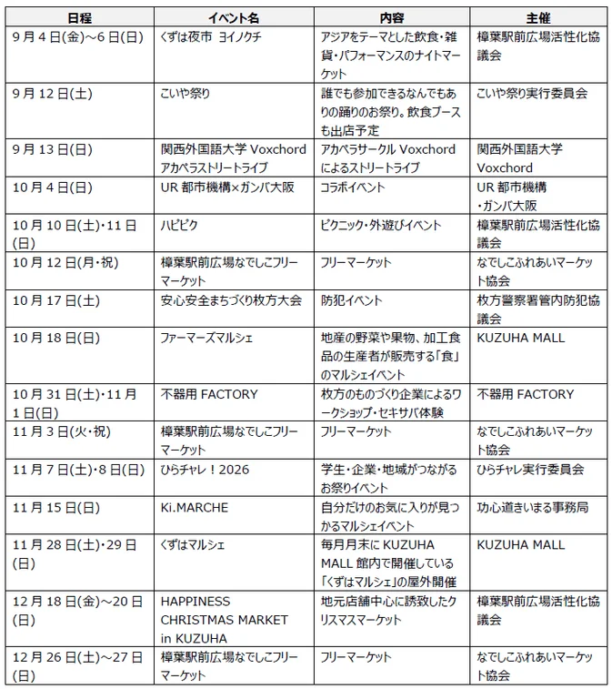 今後のイベント予定