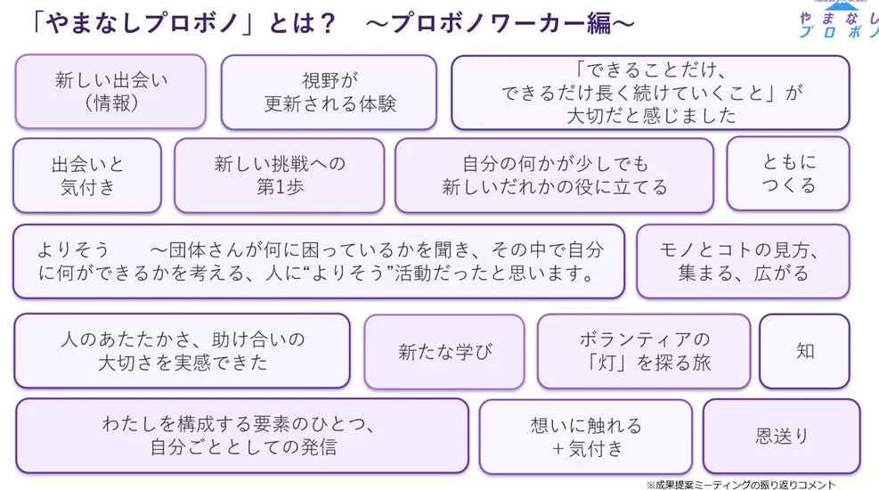 やまなしプロボノ活動に参加したプロボノワーカーの振り返りコメント集