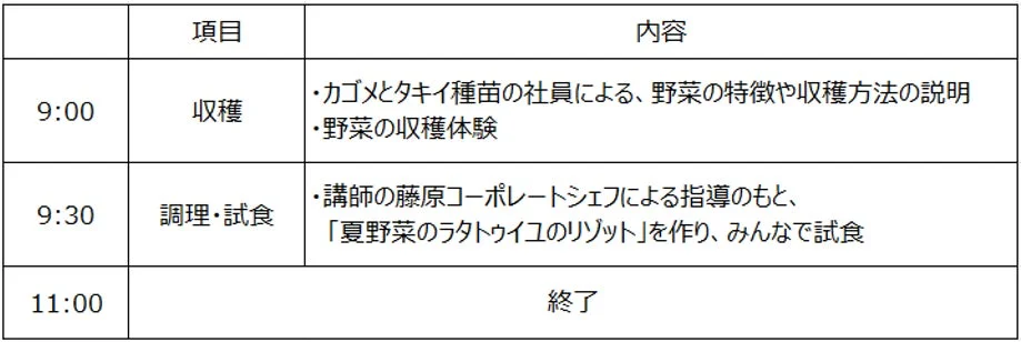 イベントスケジュール