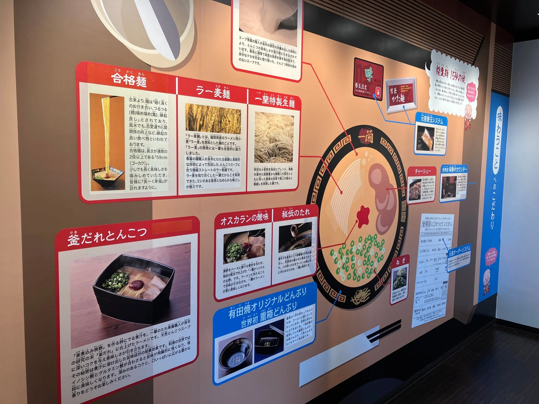 美味しいラーメン製造所