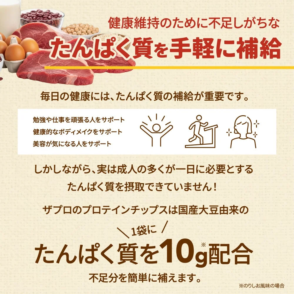 健康維持のために不足しがちなたんぱく質を手軽に補給