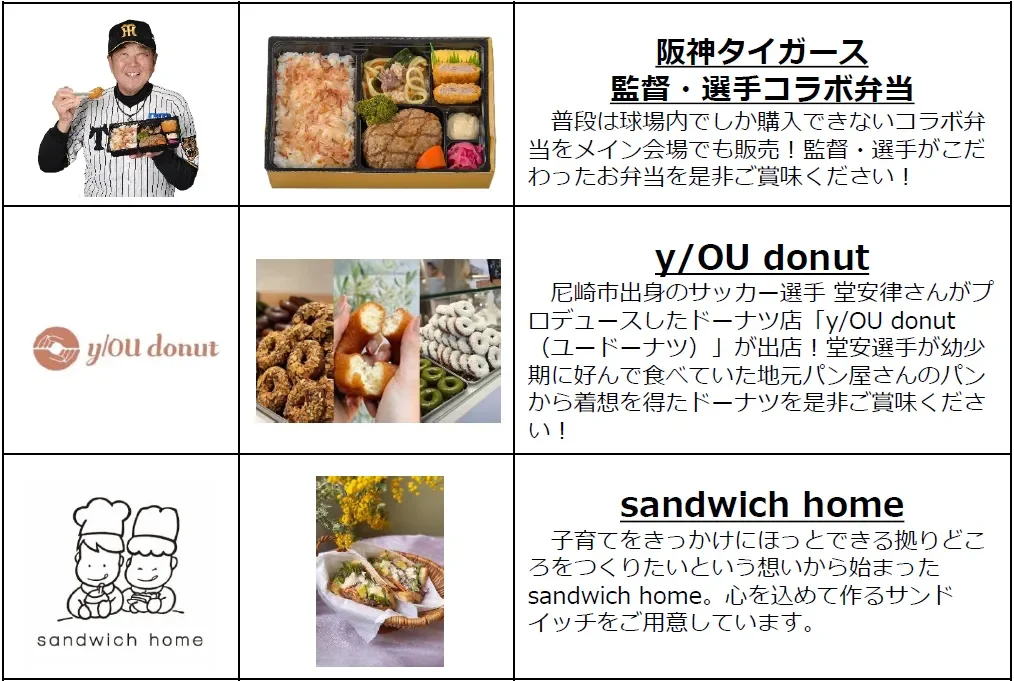 阪神タイガースコラボ弁当、y/OU donut、sandwich home