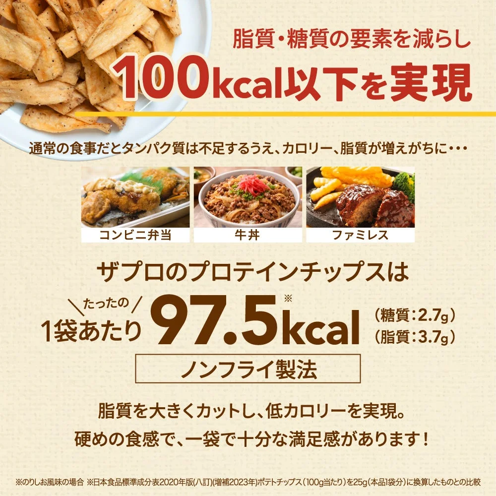 脂質・糖質の要素を減らし100kcal以下を実現