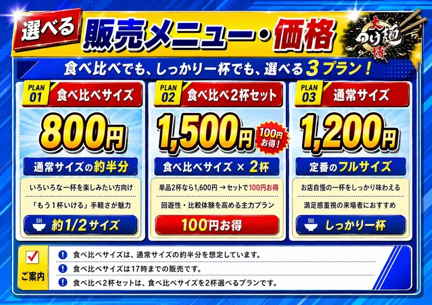 メニュー価格