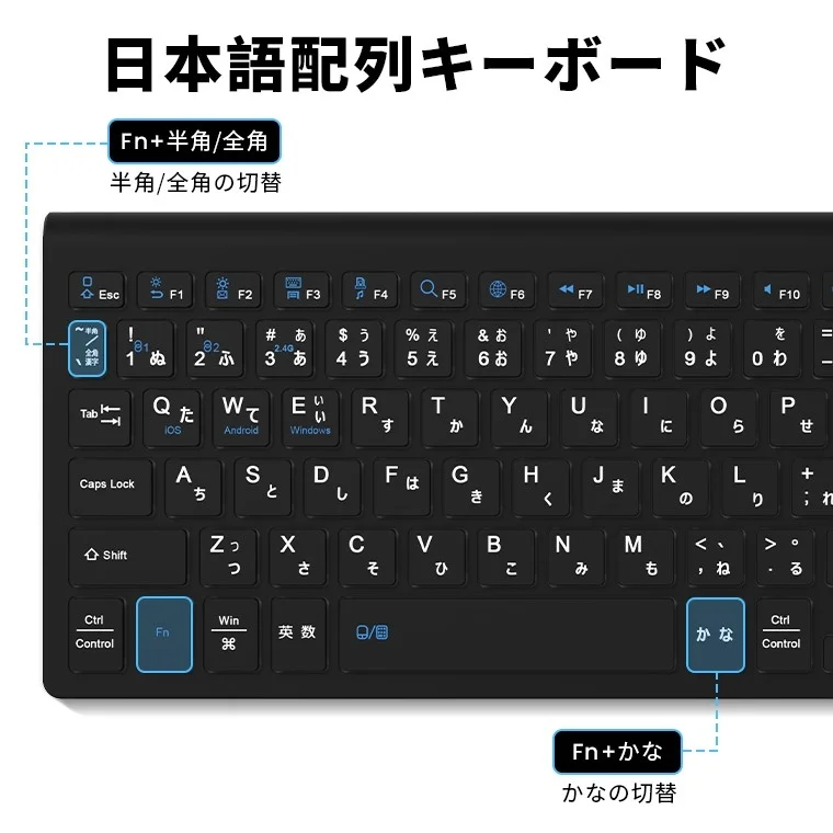 日本語配列説明