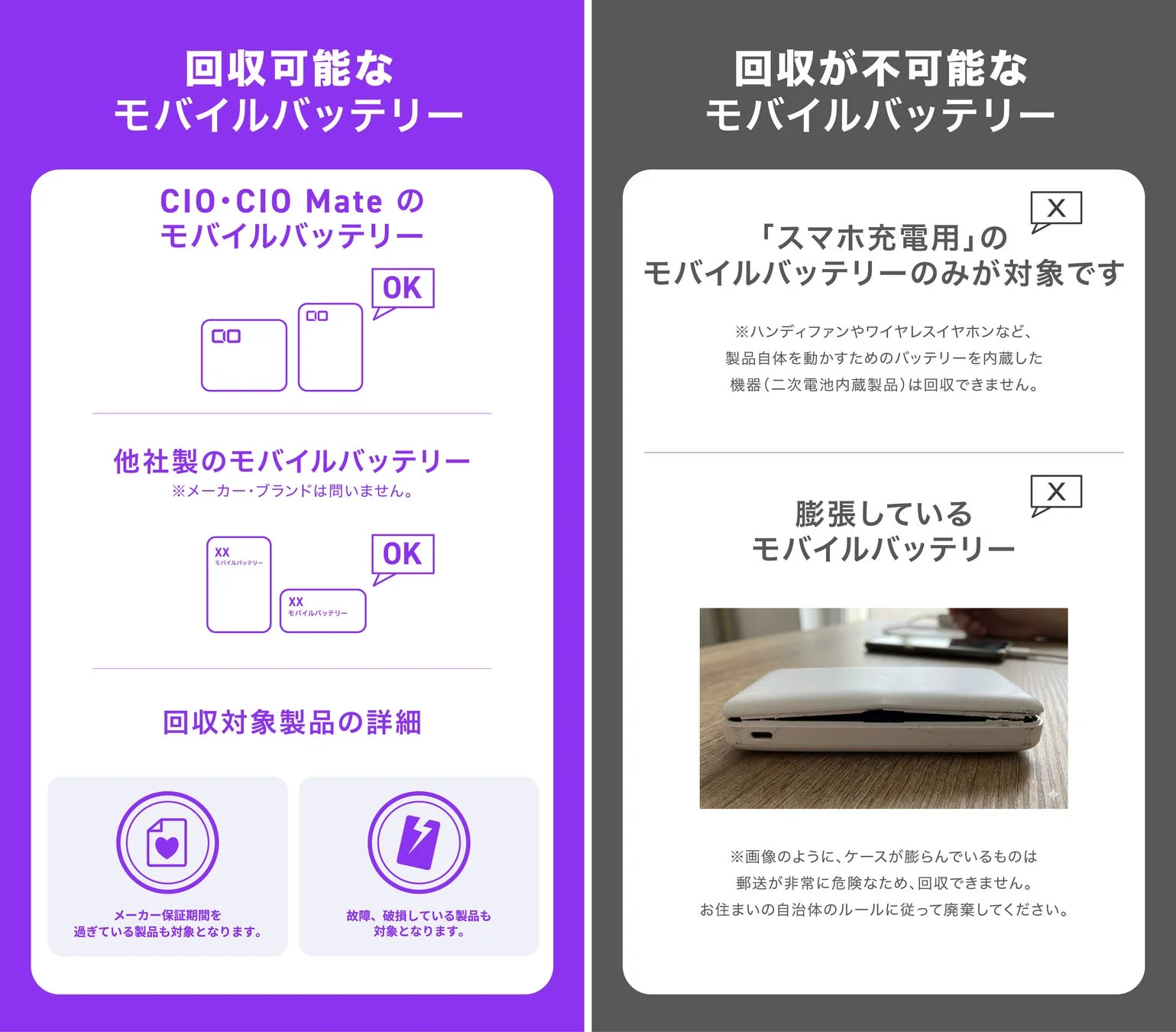 回収可能なモバイルバッテリーの説明