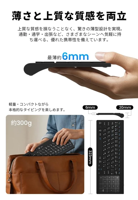 薄型軽量説明