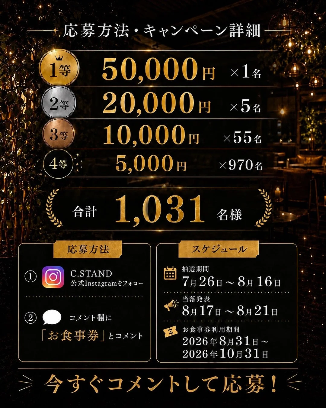 お食事券プレゼントキャンペーン詳細