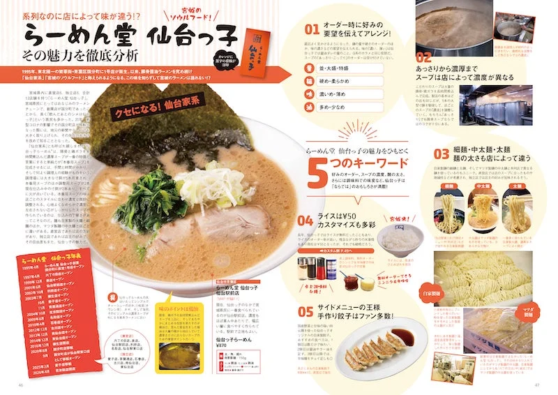 宮城のソウルフード「らーめん堂 仙台っ子」を徹底分析