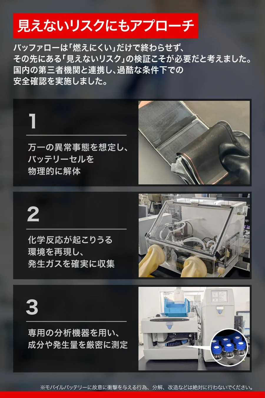 見えないリスクへのアプローチ