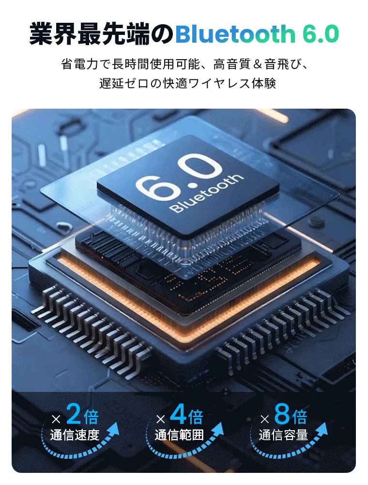 Bluetooth 6.0