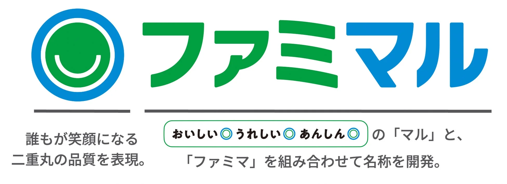 ファミマルのロゴと名称の由来