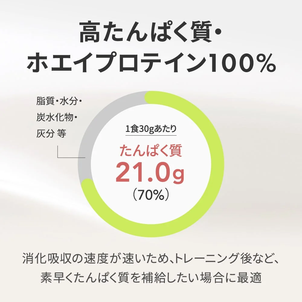 高たんぱく質・ホエイプロテイン100%