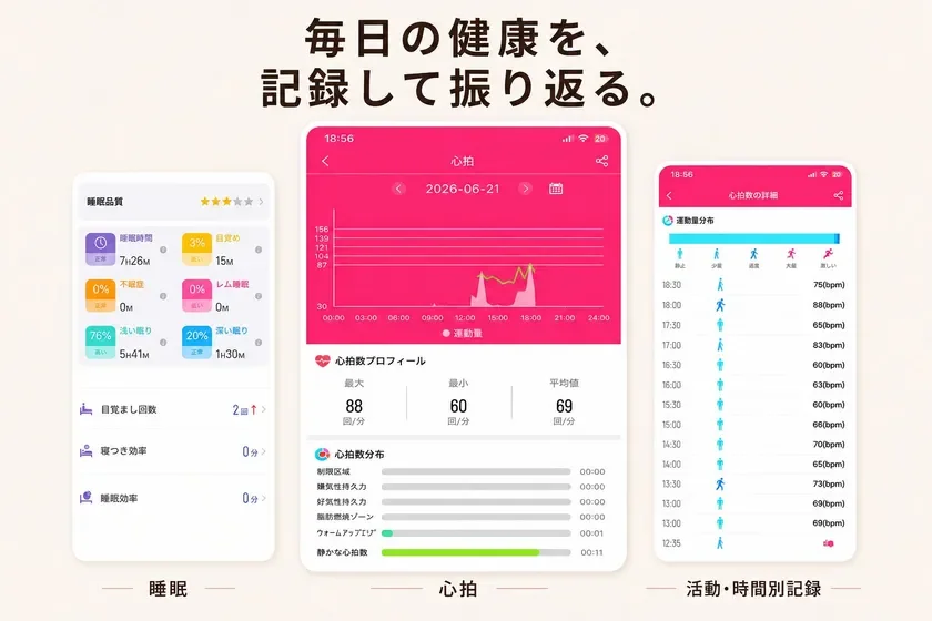 健康機能測定画面