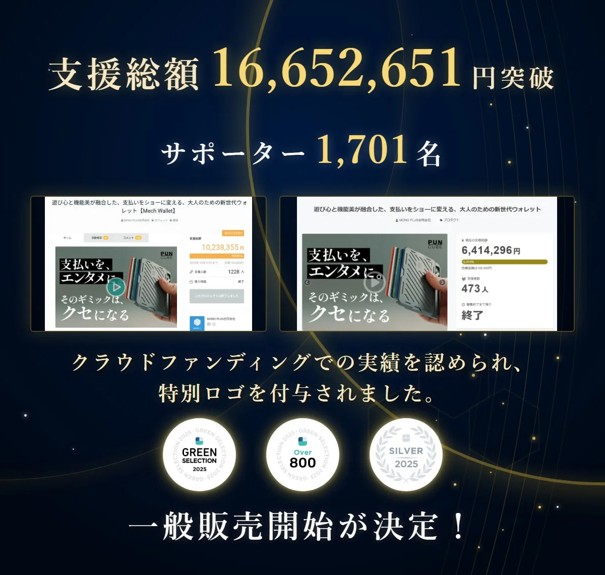 クラウドファンディングの実績を示す画像