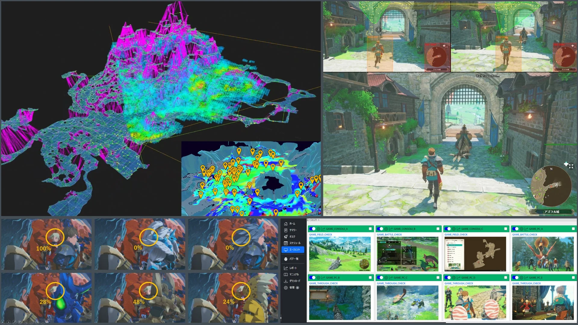 ゲーム開発とテストに関する様々な要素が組み合わされた画像