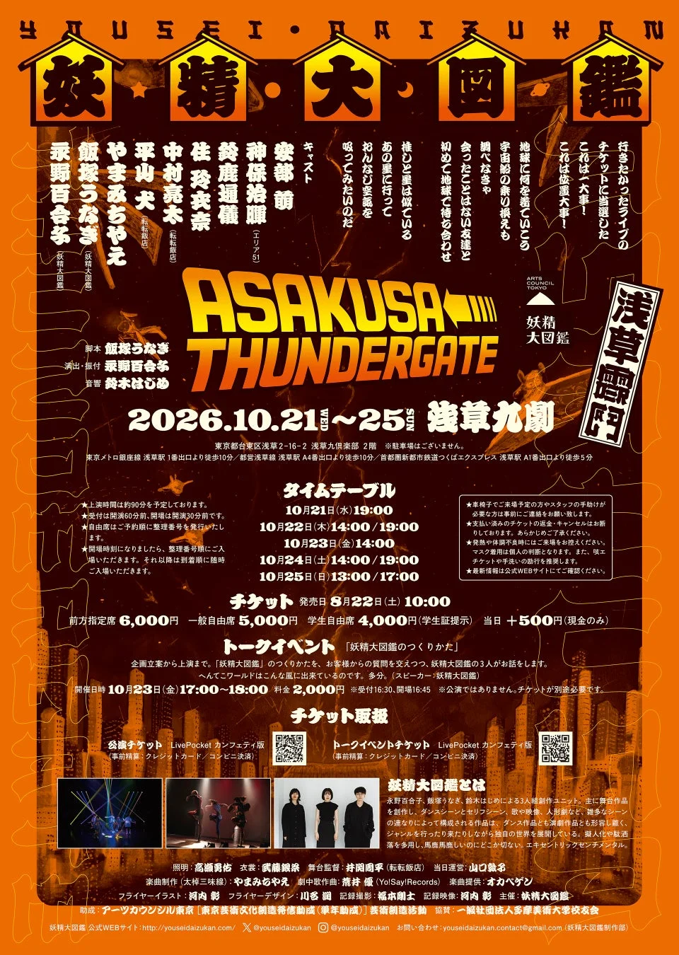 ASAKUSA THUNDER GATE 告知ポスター詳細