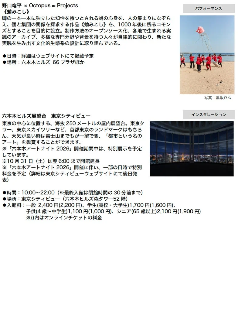 野口竜平のパフォーマンスと東京シティビュー
