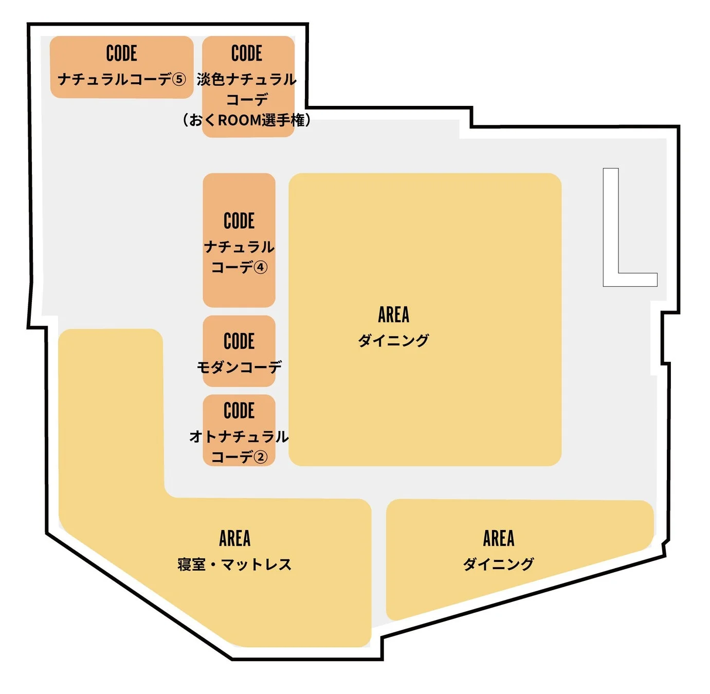 間取り図、コーディネート