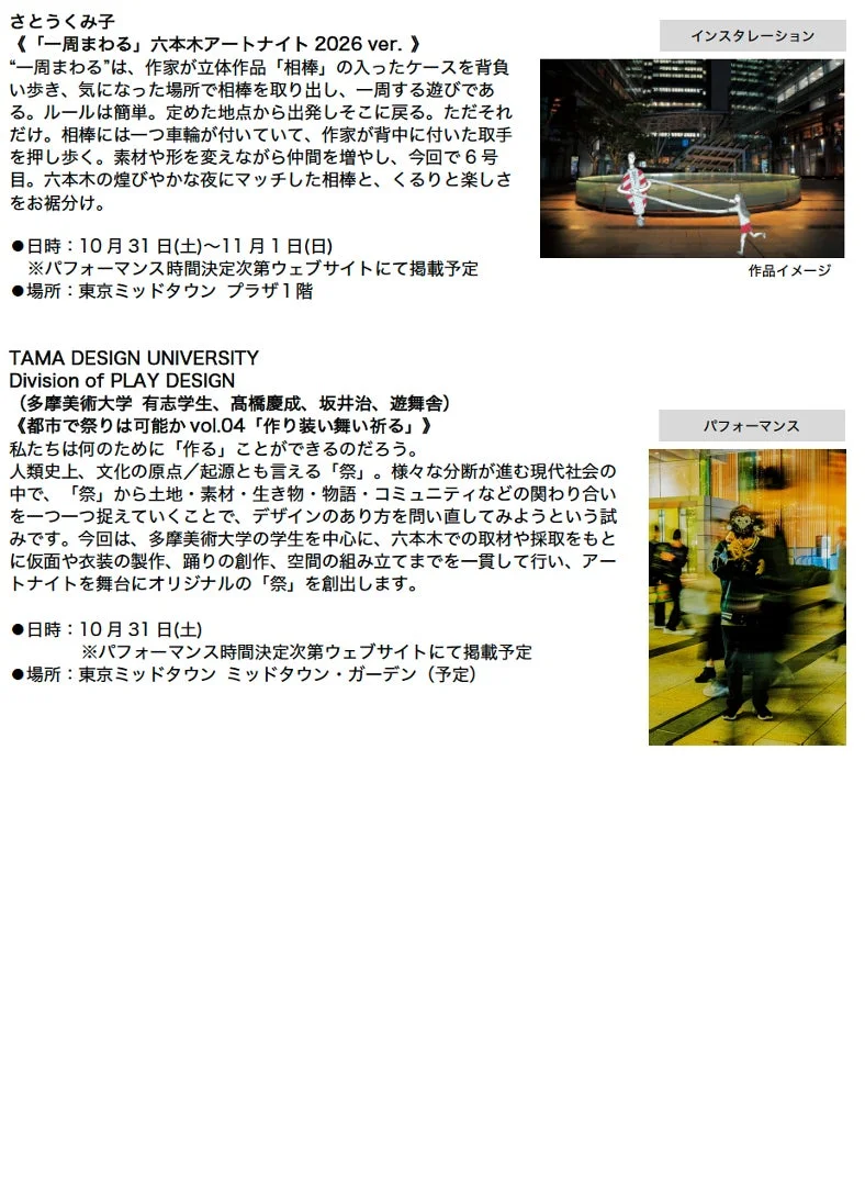 東京ミッドタウンのパフォーマンス