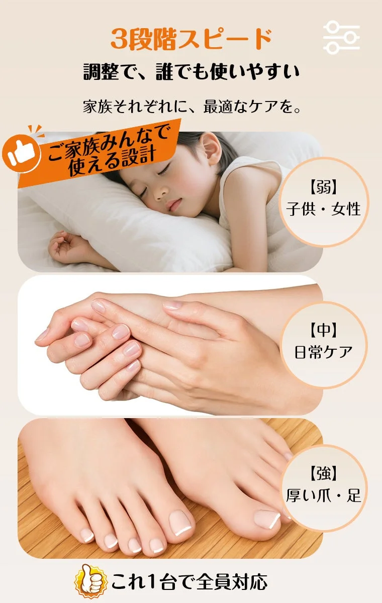 3段階スピード調整とデュアルヘッド