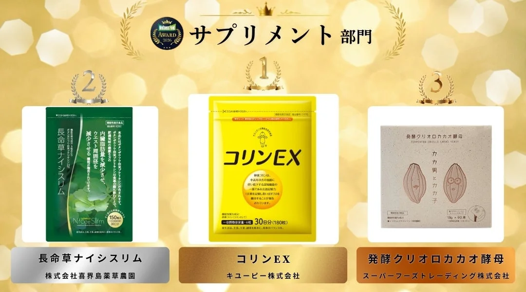 サプリメント部門受賞商品