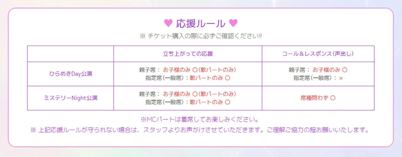 応援ルールとチケット券種・料金