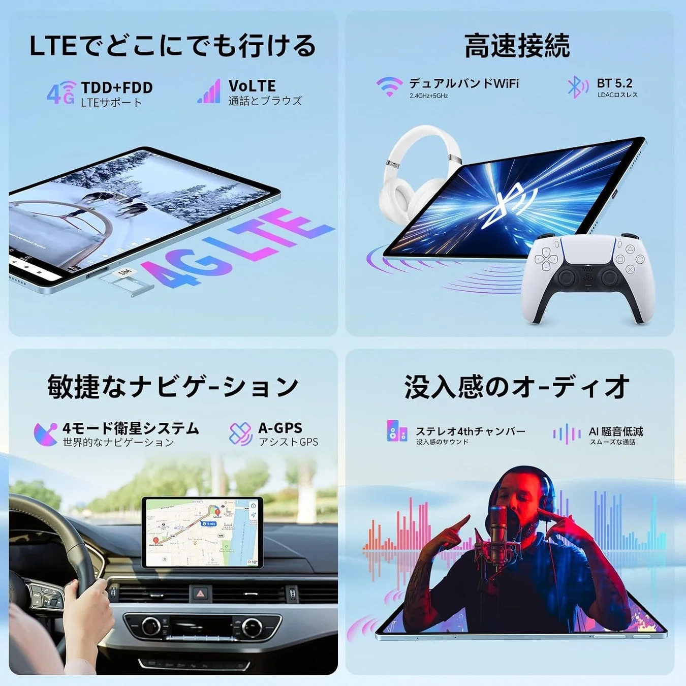Teclast T50Mini 4G LTE SIMフリー