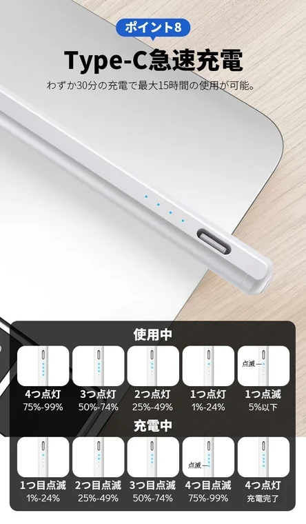 Type-C急速充電