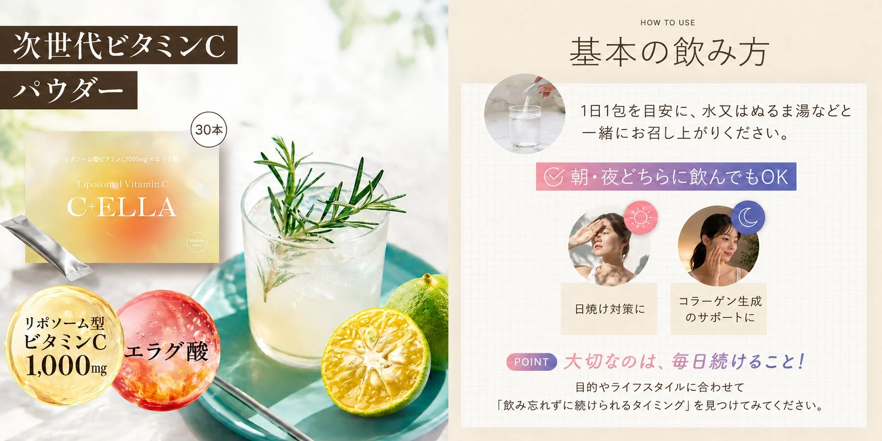 C+ELLA 飲み方
