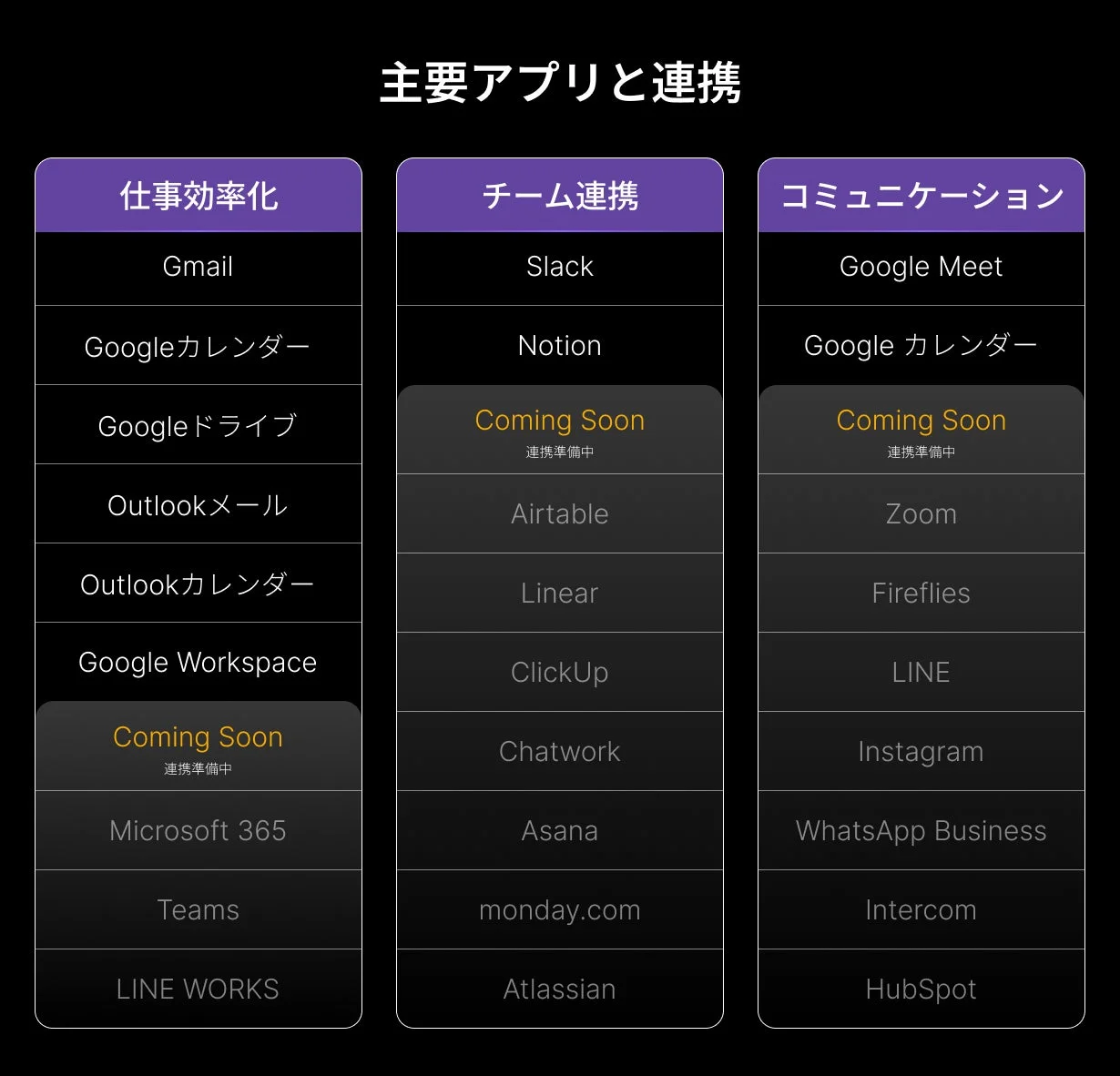 主要アプリ連携一覧