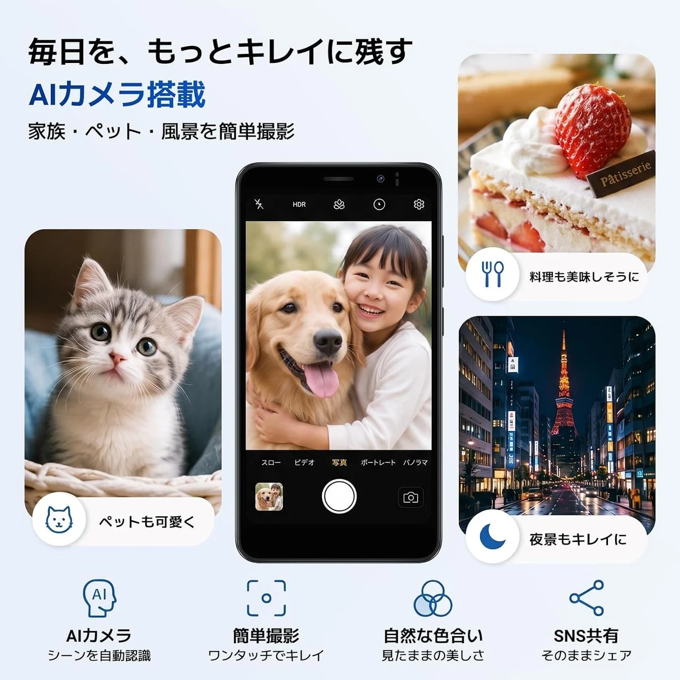 AIカメラ