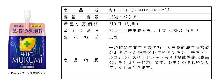 キレートレモンMUKUMIゼリーの商品情報