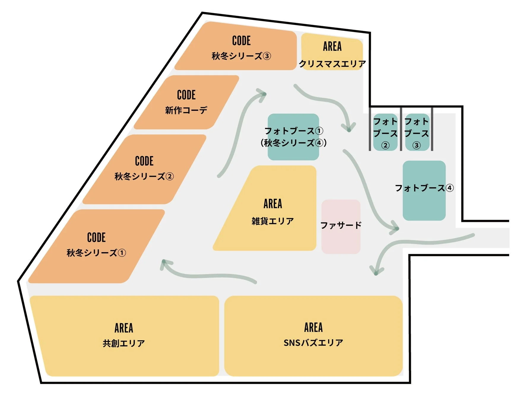 フロアマップ、新商品発表会