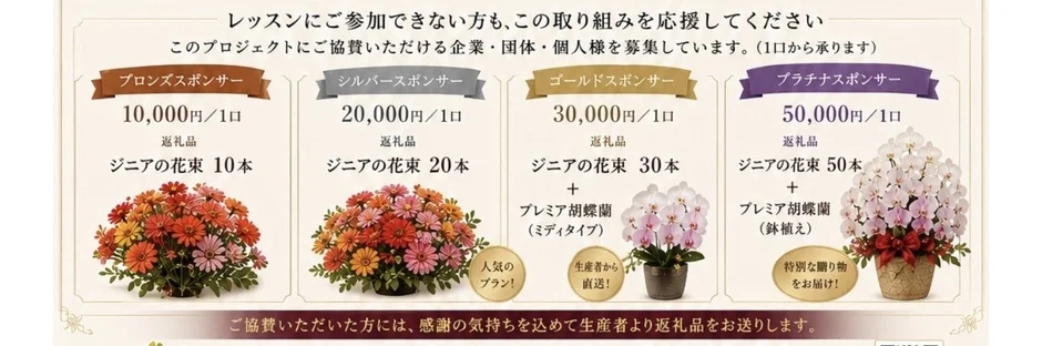 スポンサー募集の案内図