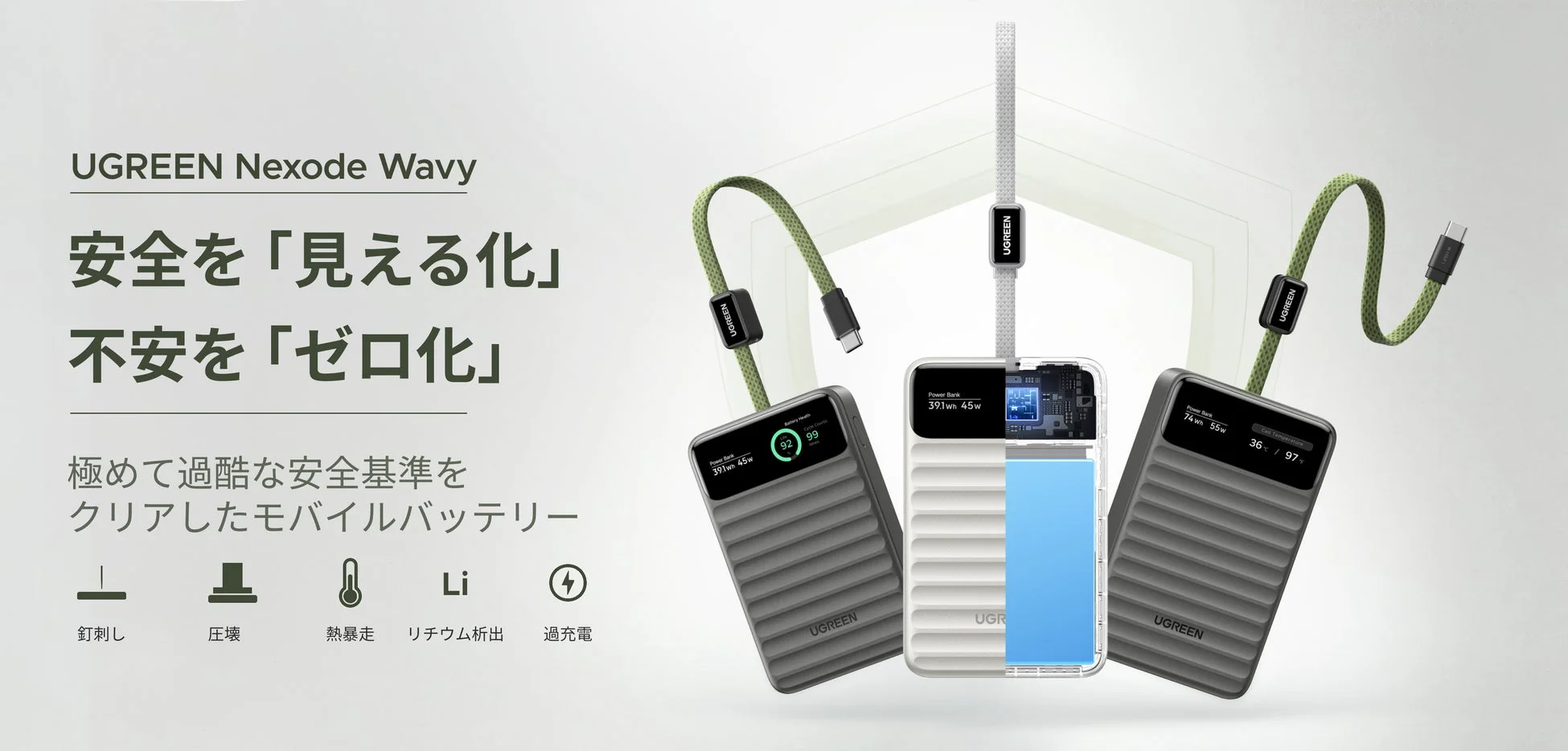 UGREEN Nexode Wavy モバイルバッテリーの安全性