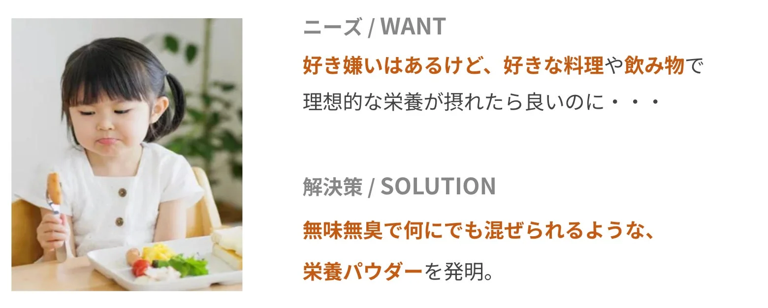 食事の悩みとAyoの解決策