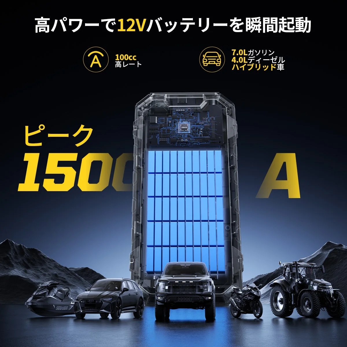 高パワーで12Vバッテリーを瞬間起動