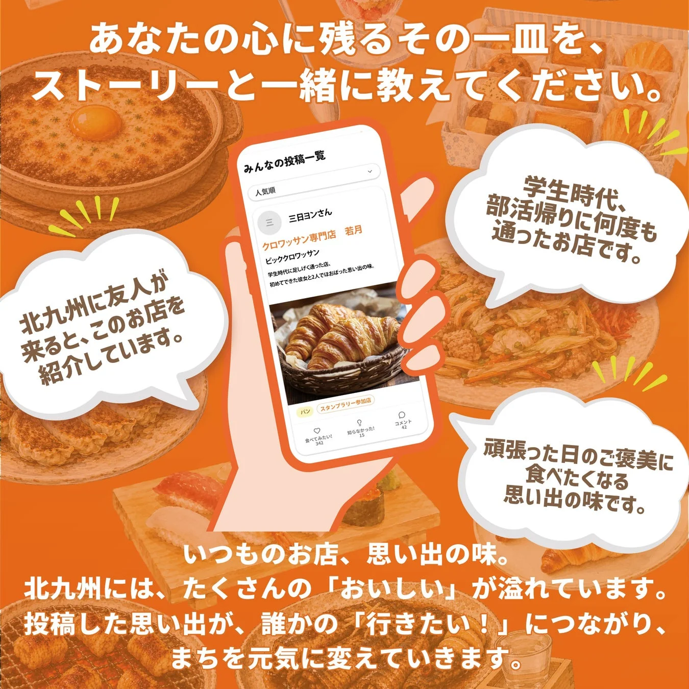 推し食投稿画面