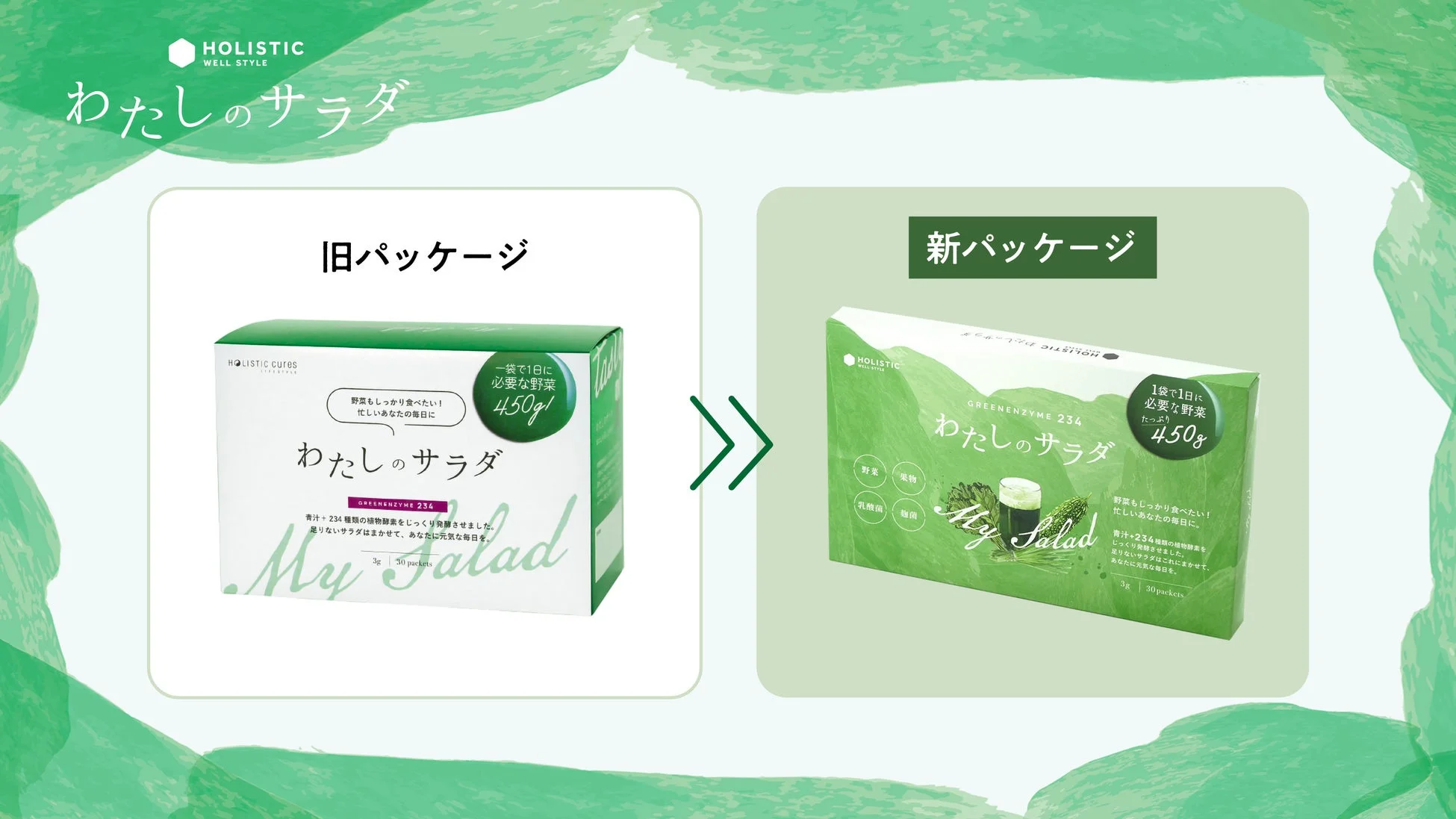 新旧パッケージ比較