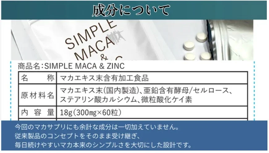 SIMPLE MACA & ZINCの成分について